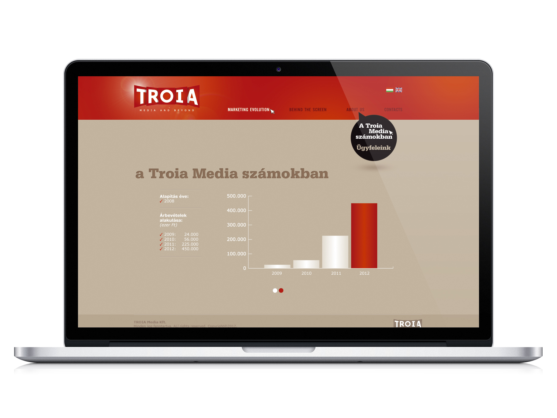 Troia Media 5 Troia Media 5
